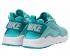 Wmns Nike Air Huarache Run Ultra White Blue Womens Shoes 819151-300