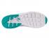 Wmns Nike Air Huarache Run Ultra White Blue Womens Shoes 819151-300
