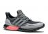 Adidas Ultraboost All Terrain Shock Red Black EG8098