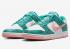 Nike SB Dunk Low Snakeskin White Teal Pink DR8577-300